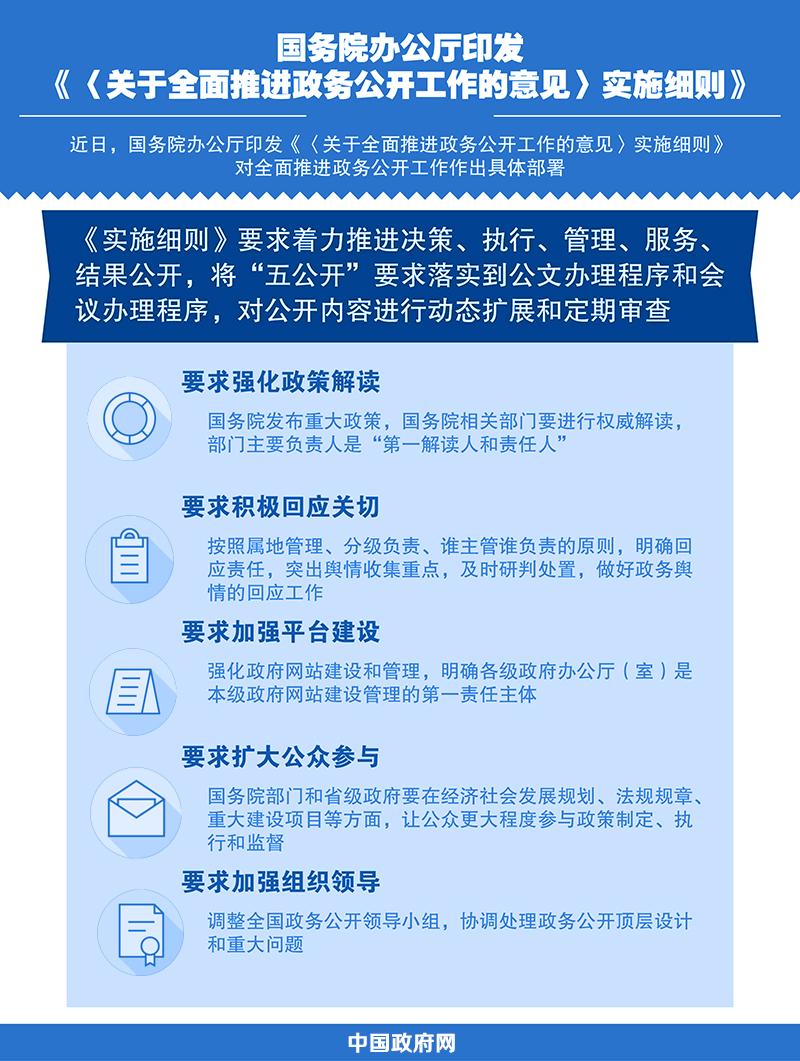 国务院办公厅印发《〈关于全面推进政务公开工作的意见〉实施细则》