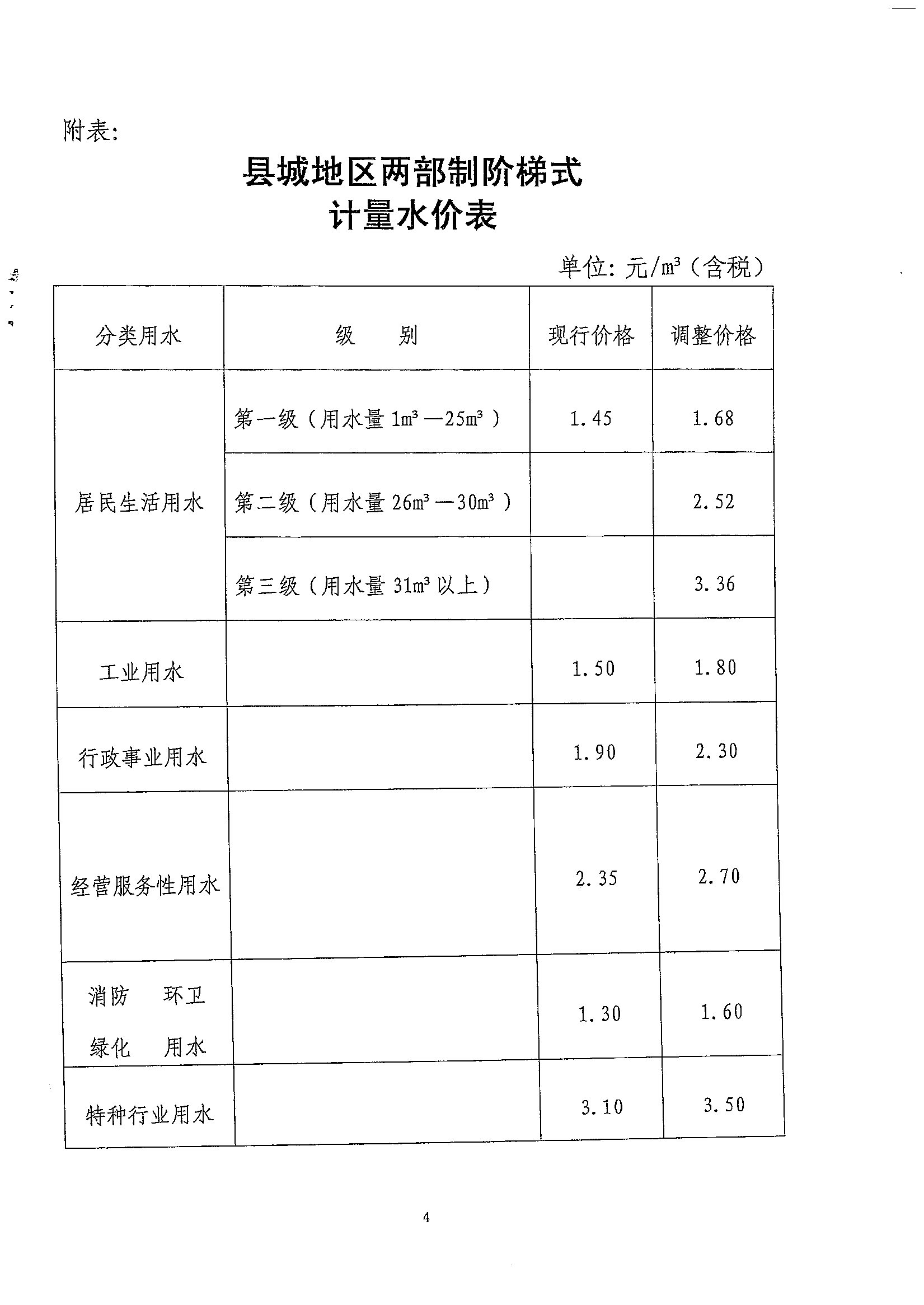 全国政协97国际游戏app-十二届二次会议提案第0187号