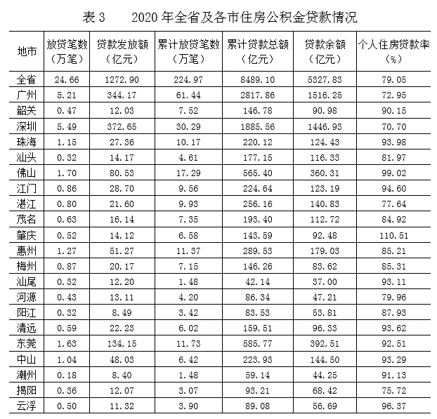 表3.jpg