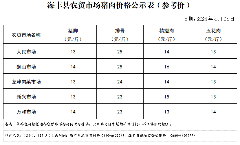 屏幕截图 2024-04-24 145703.png