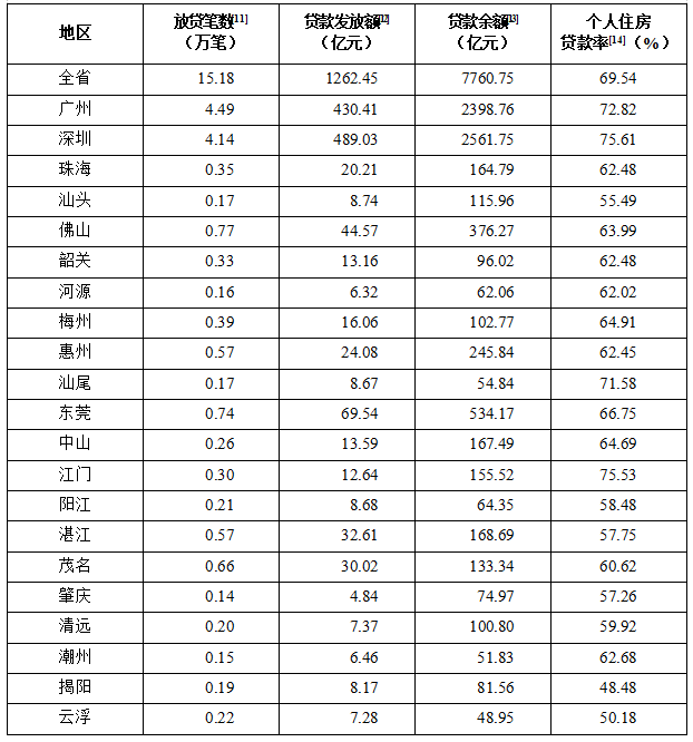 表3.jpg