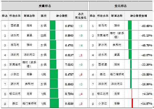 2020年1-9月-2.jpg